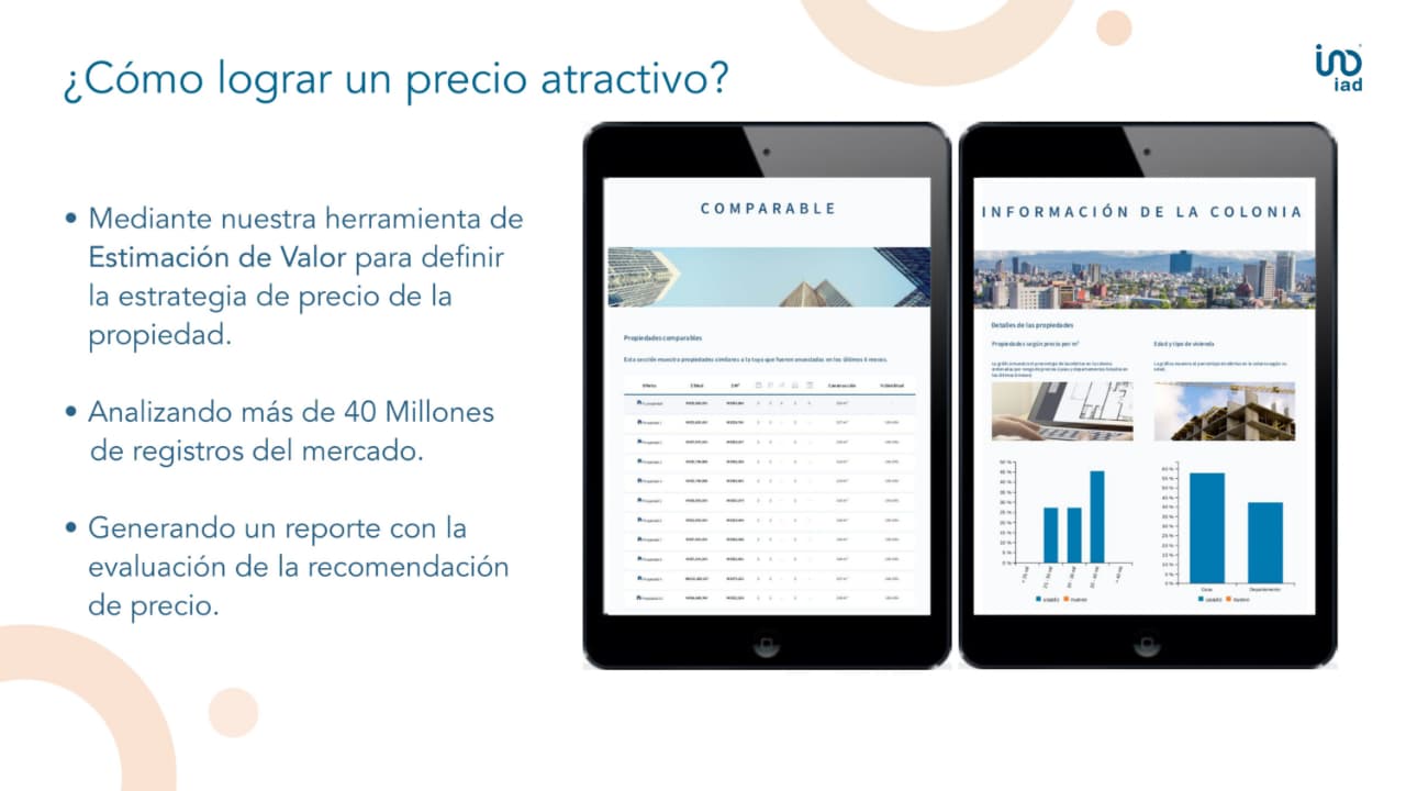 Reporte y estrategia de precio para propiedad